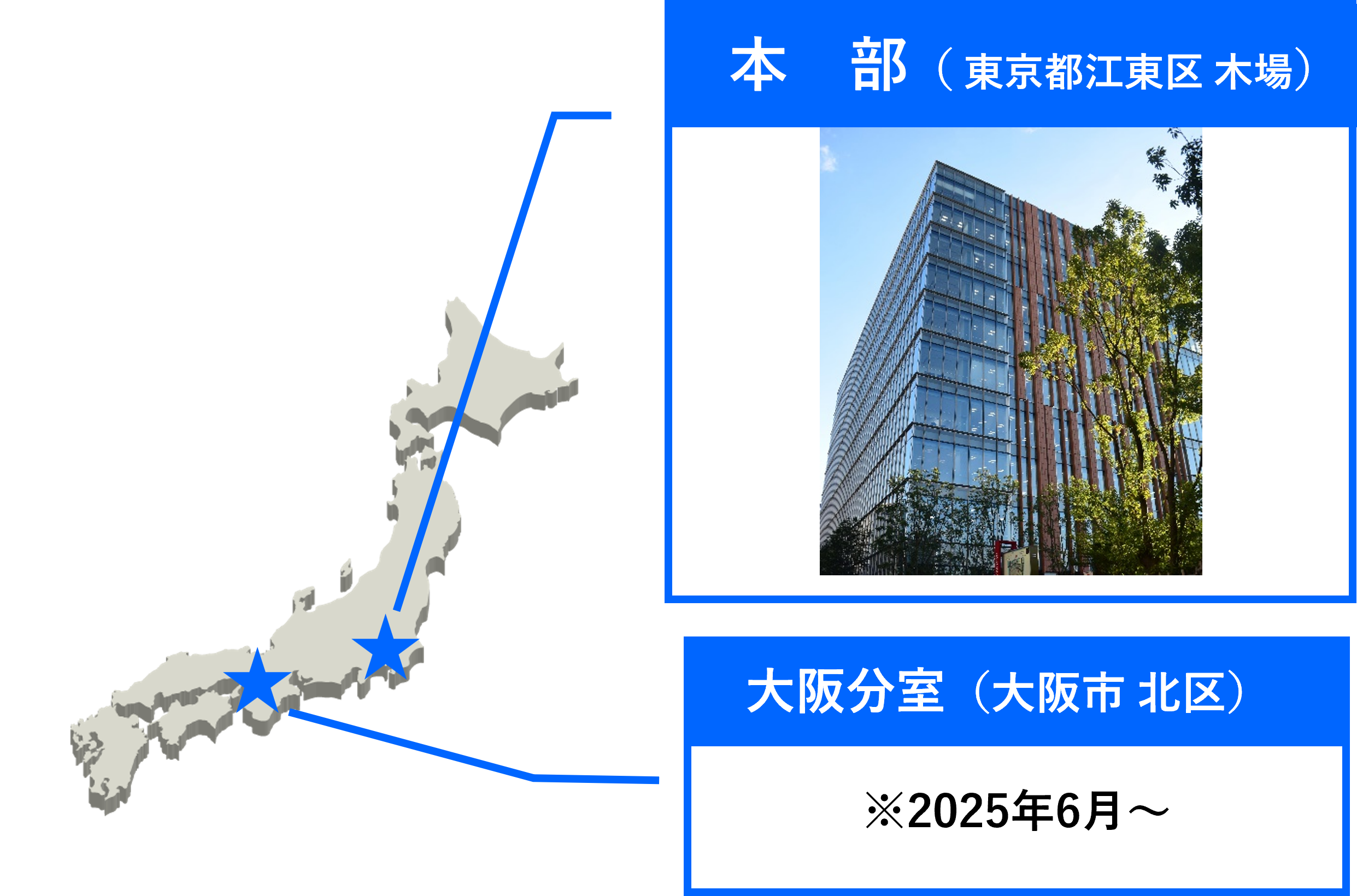 拠点地図
